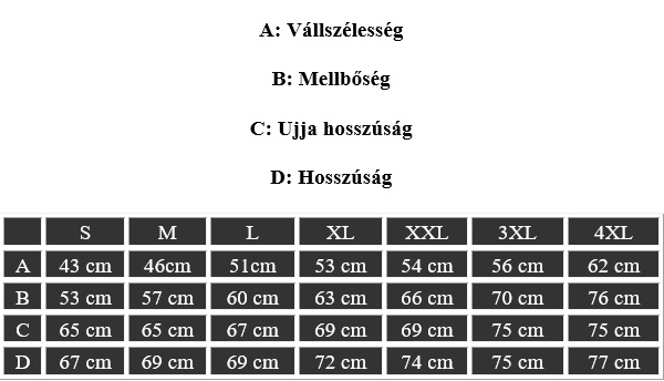 Mérettáblázat